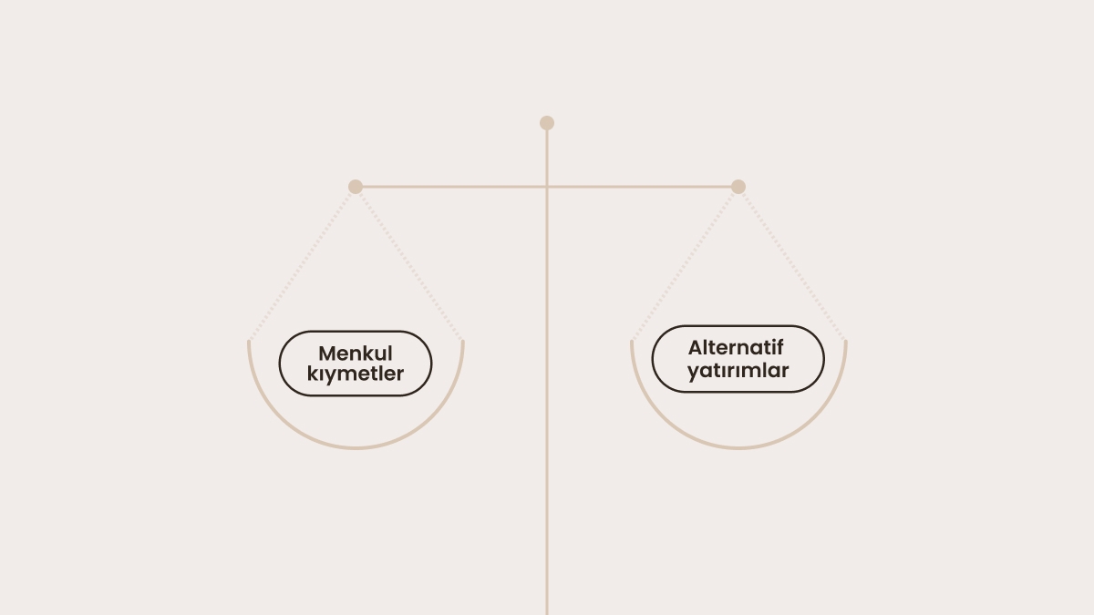 Hangi Yatırım Türleri Menkul Kıymettir?