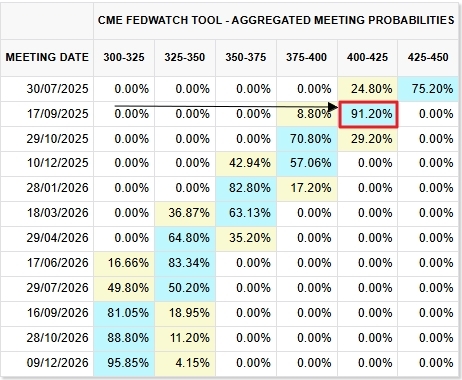 CME.jpg