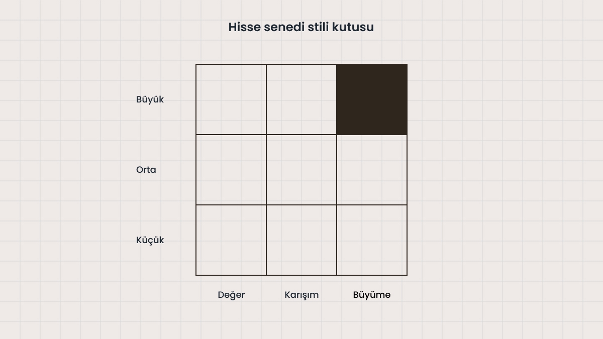 Yatırım fonlarının türleri nelerdir?