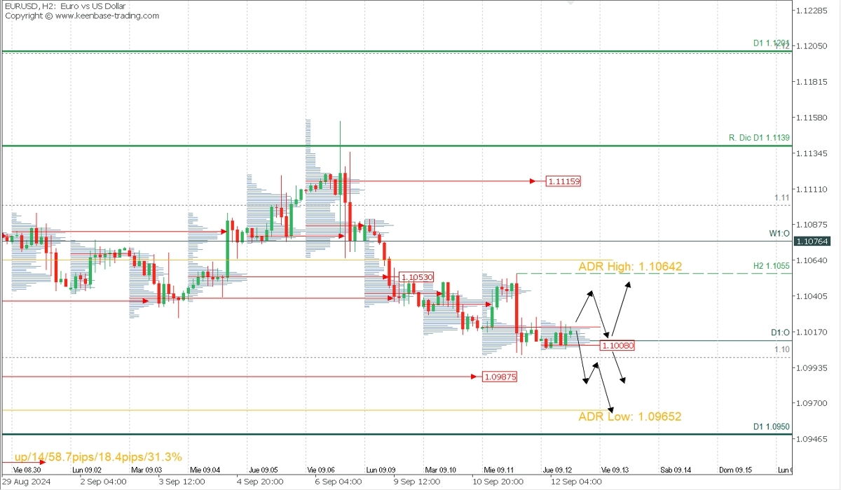 EURUSD.jpg