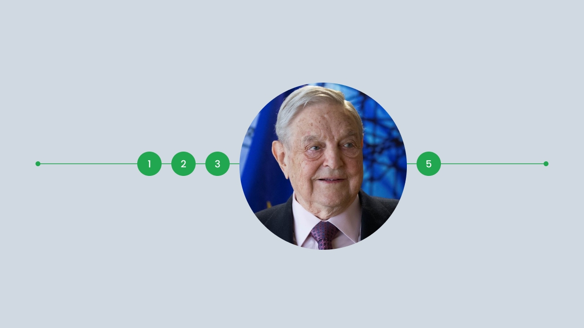 George Soros