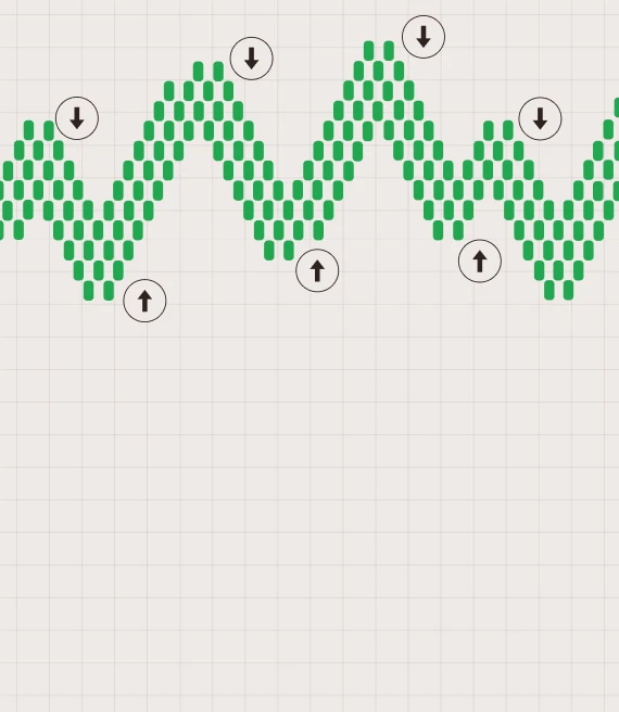 What Is Swing High and Swing Low in Forex Trading?