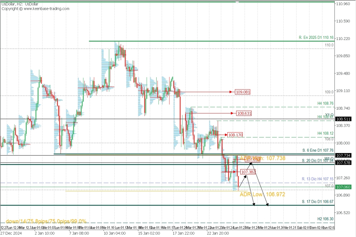 DXY_AN.jpg