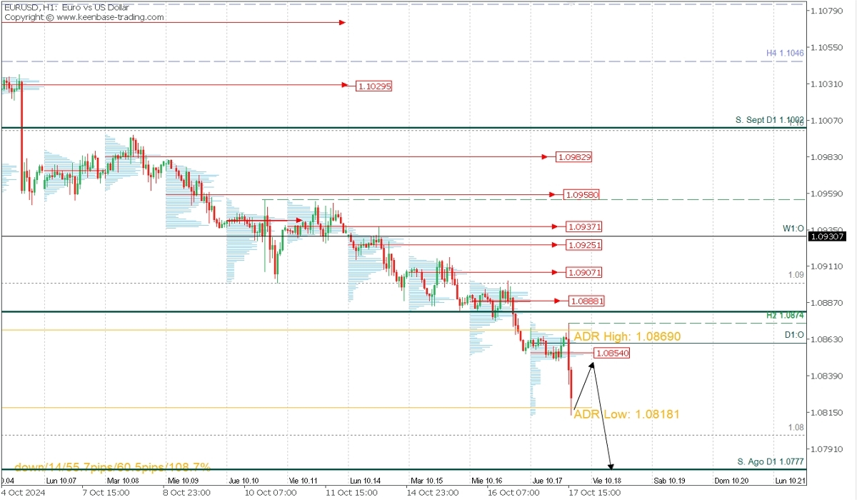 EURUSD.jpg