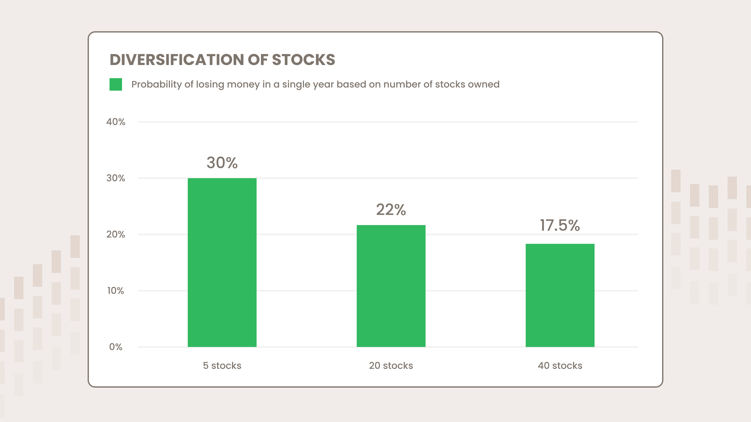 Chart.png