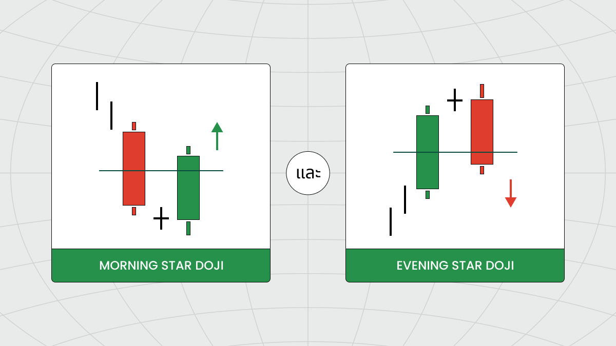 MDP-3617_Doji_1200x675_4_TH.png