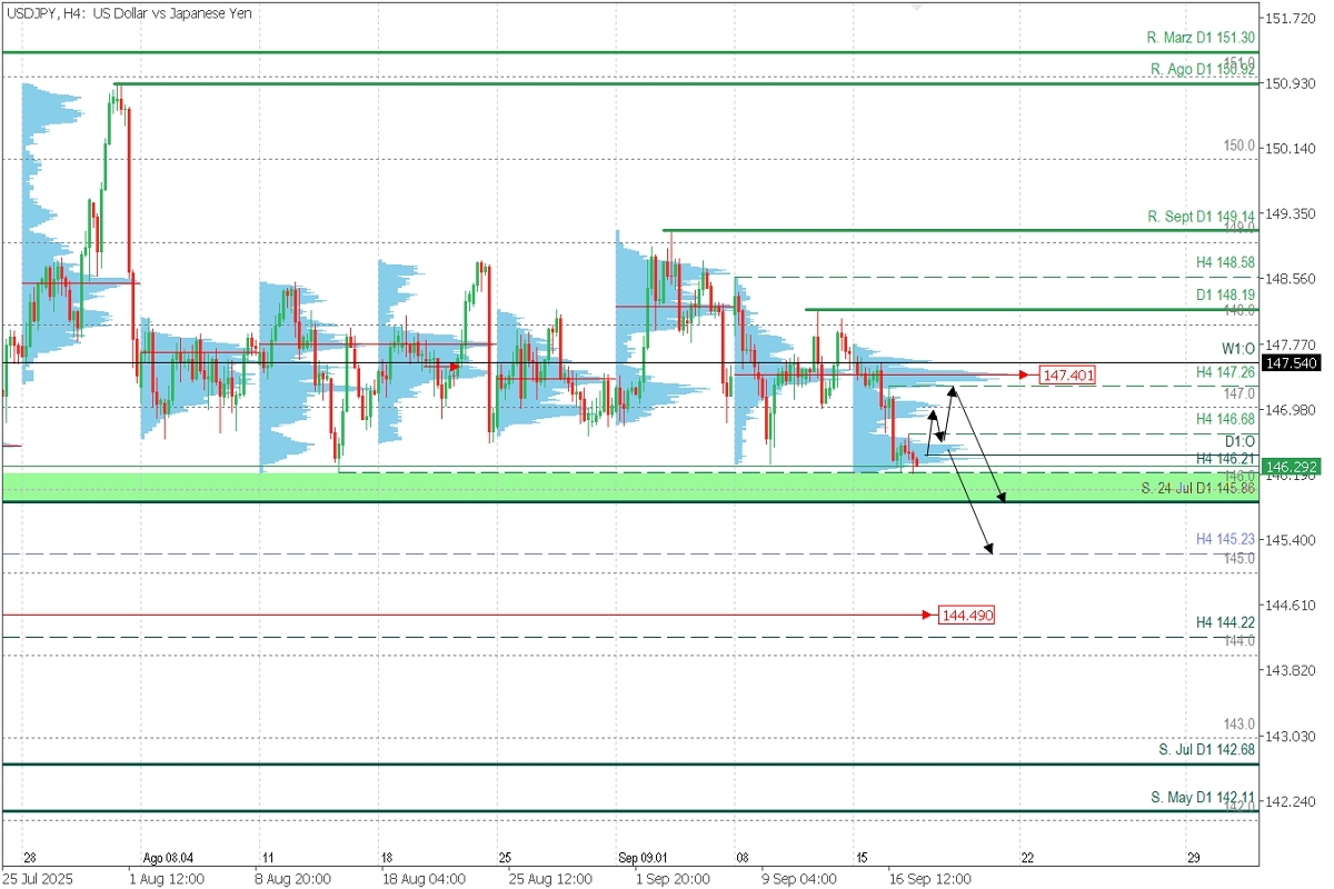 usdjpy.jpg