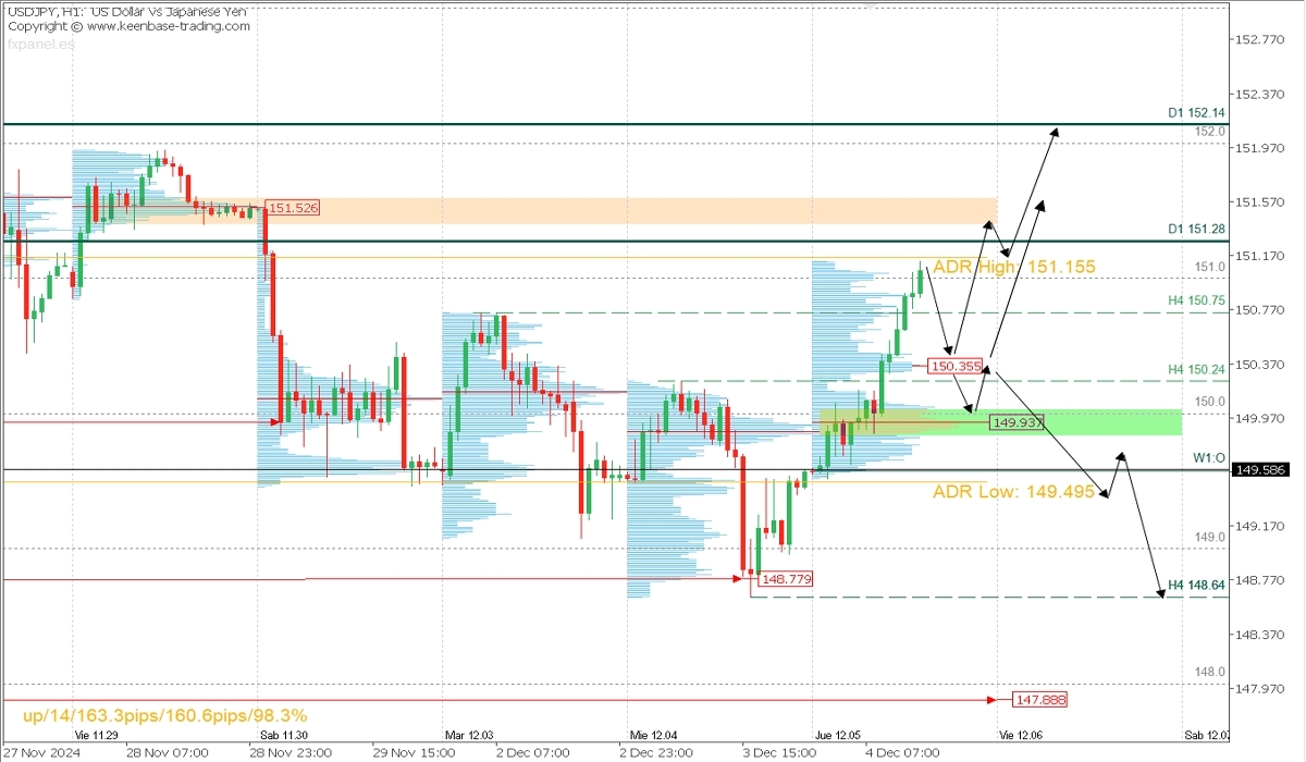 USDJPY.jpg