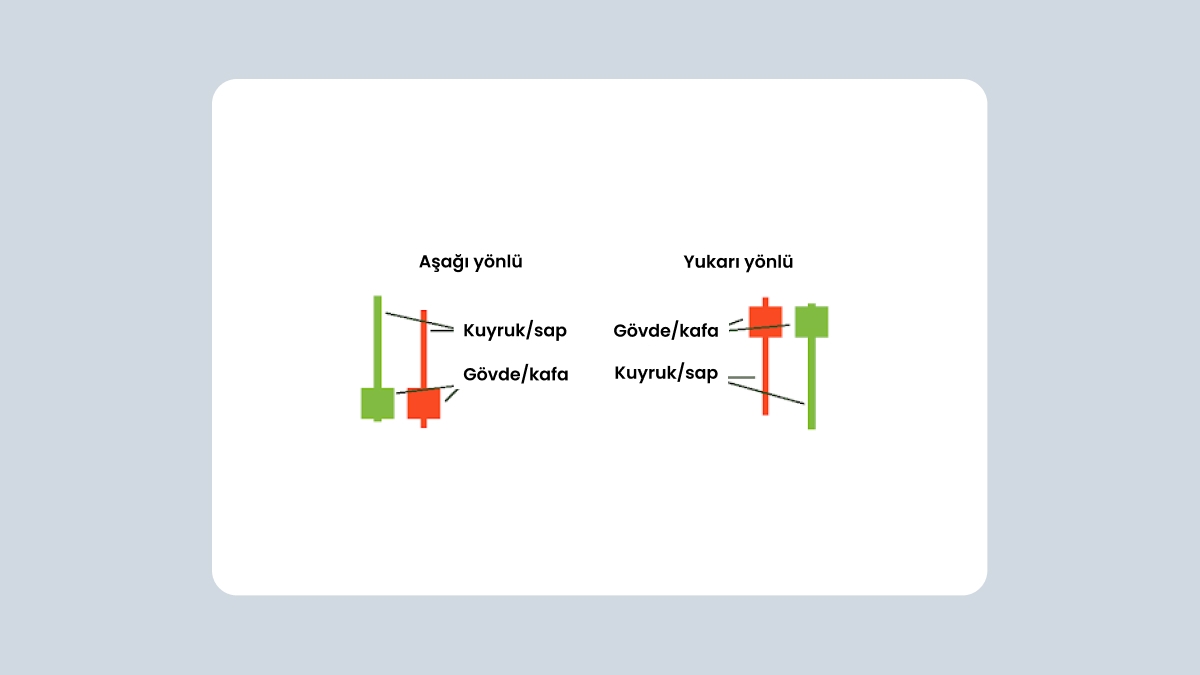 Pin çubuğu/çekiç