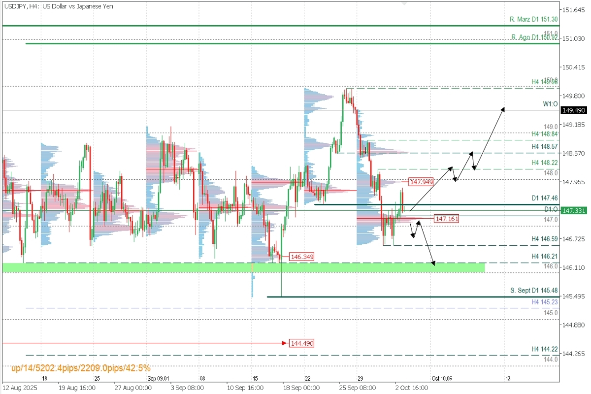 USDJPY.jpg