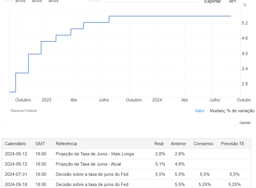 TX_FOMC18.png