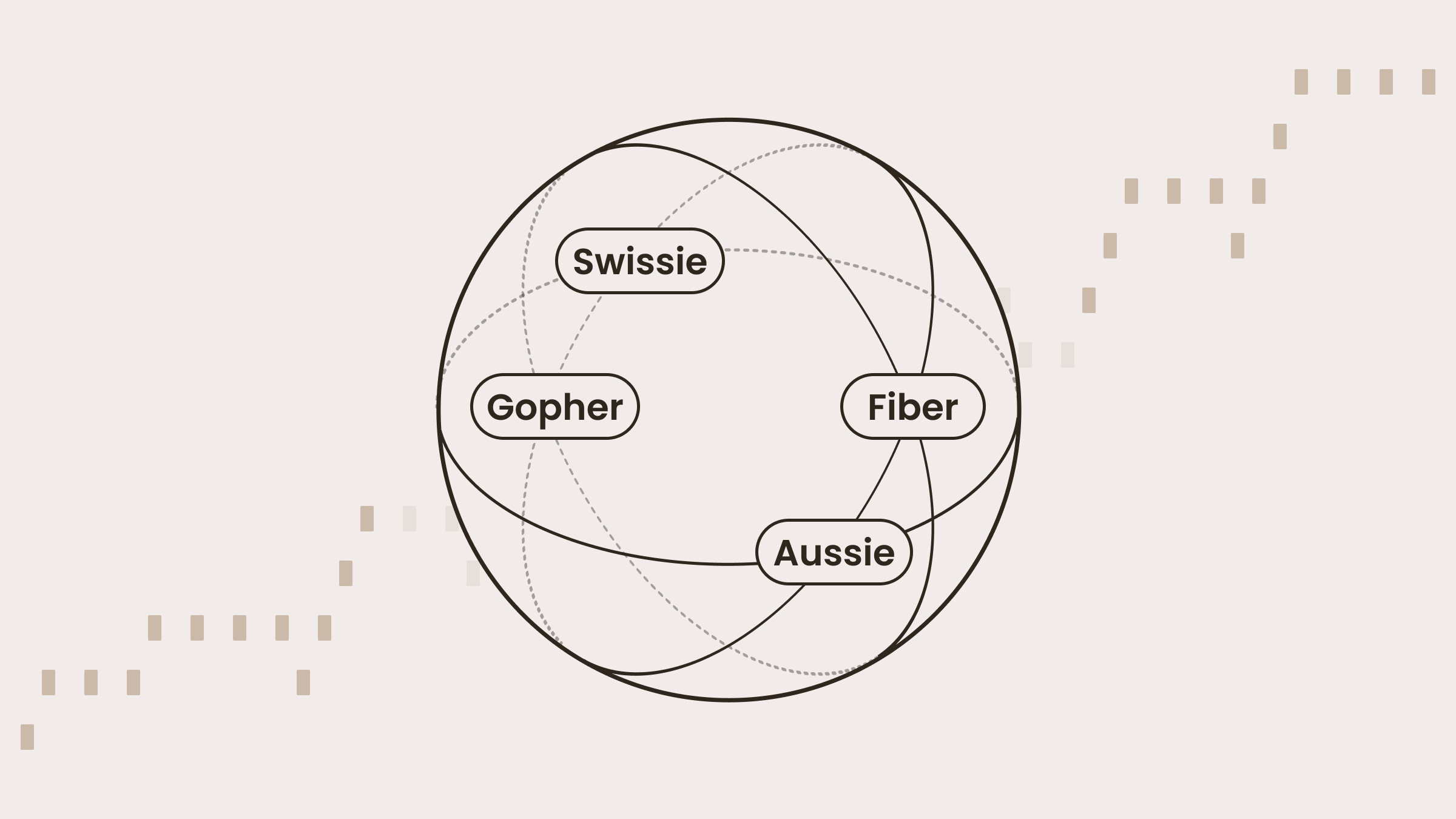 Forex Nicknames Explained | FBS