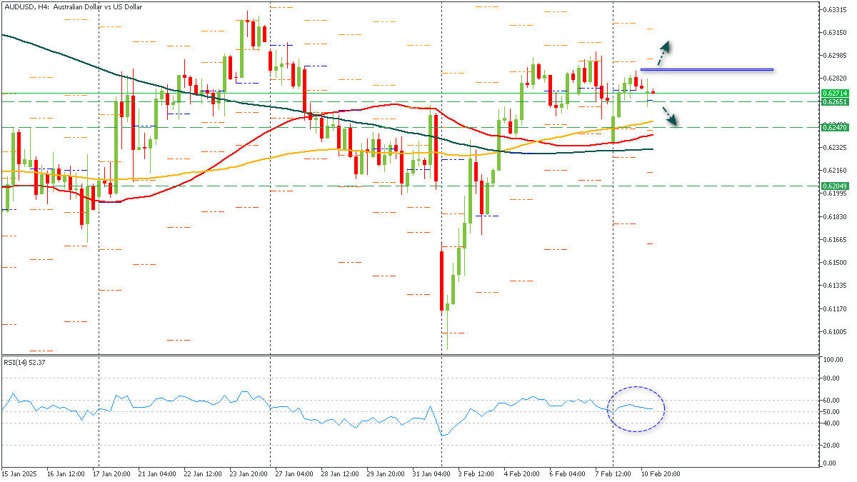 ssAUDUSD-1122025.png