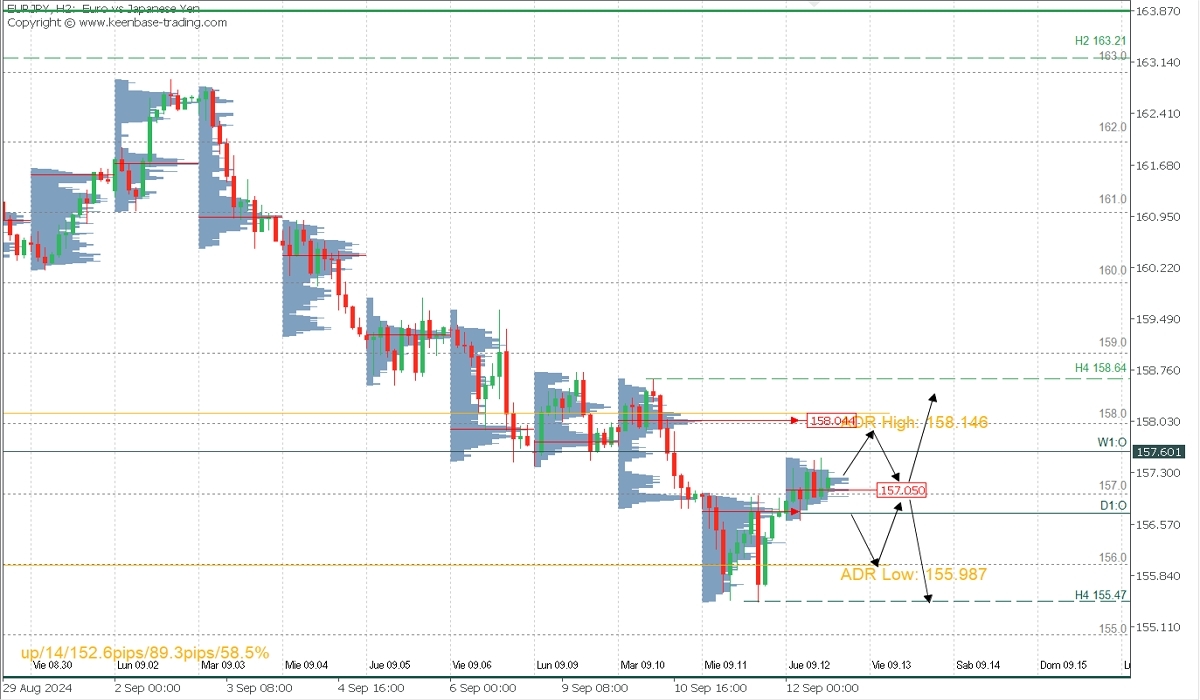 eurjpy.jpg