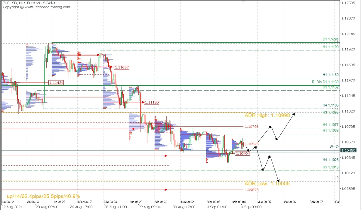 EURUSD.jpg