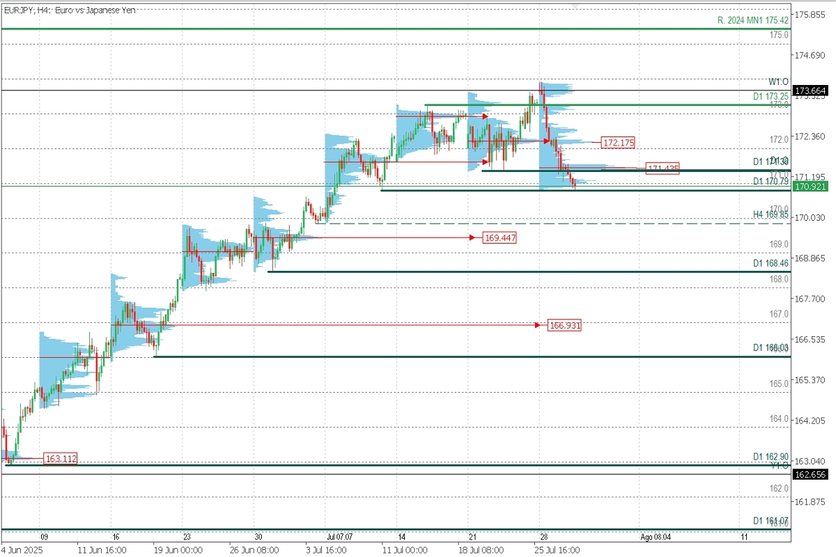 EURJPY.jpg