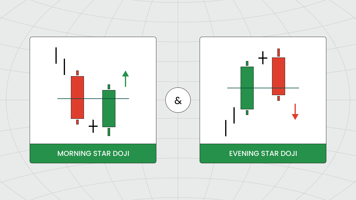 MDP-3617_Doji_1200x675_4_EN.png