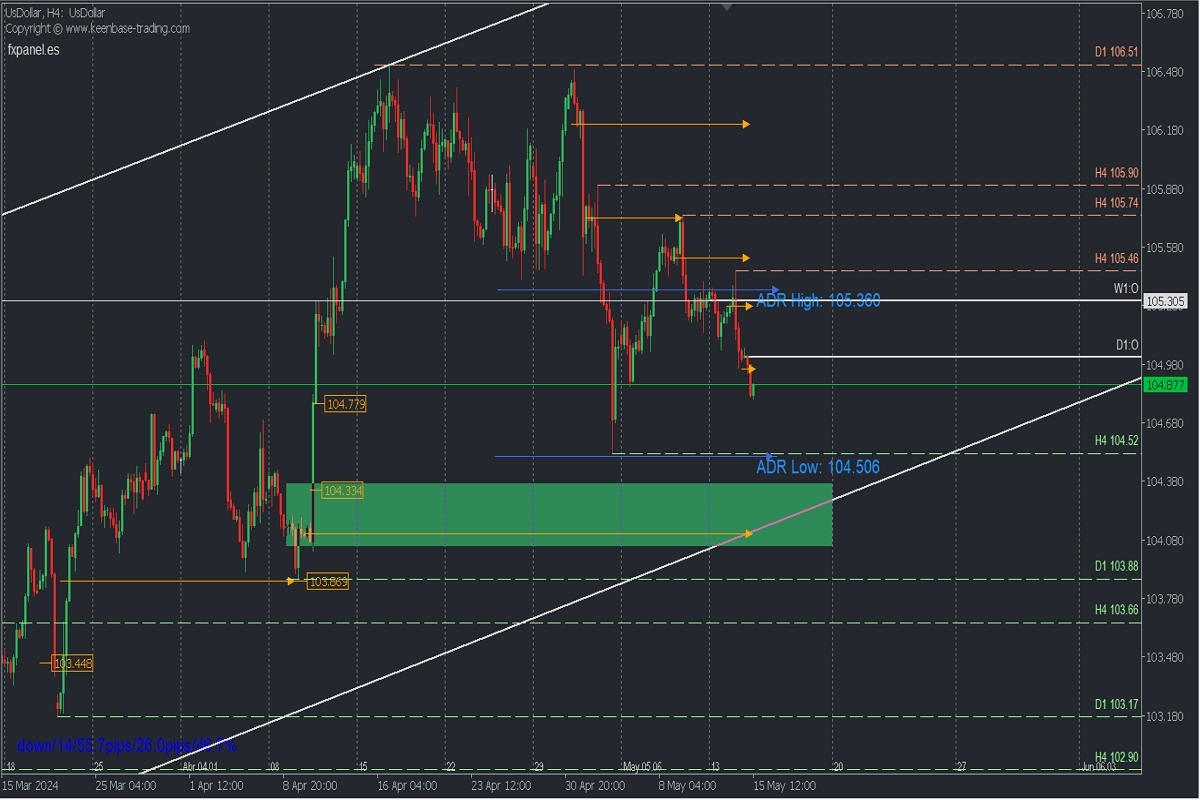 DXY.jpg