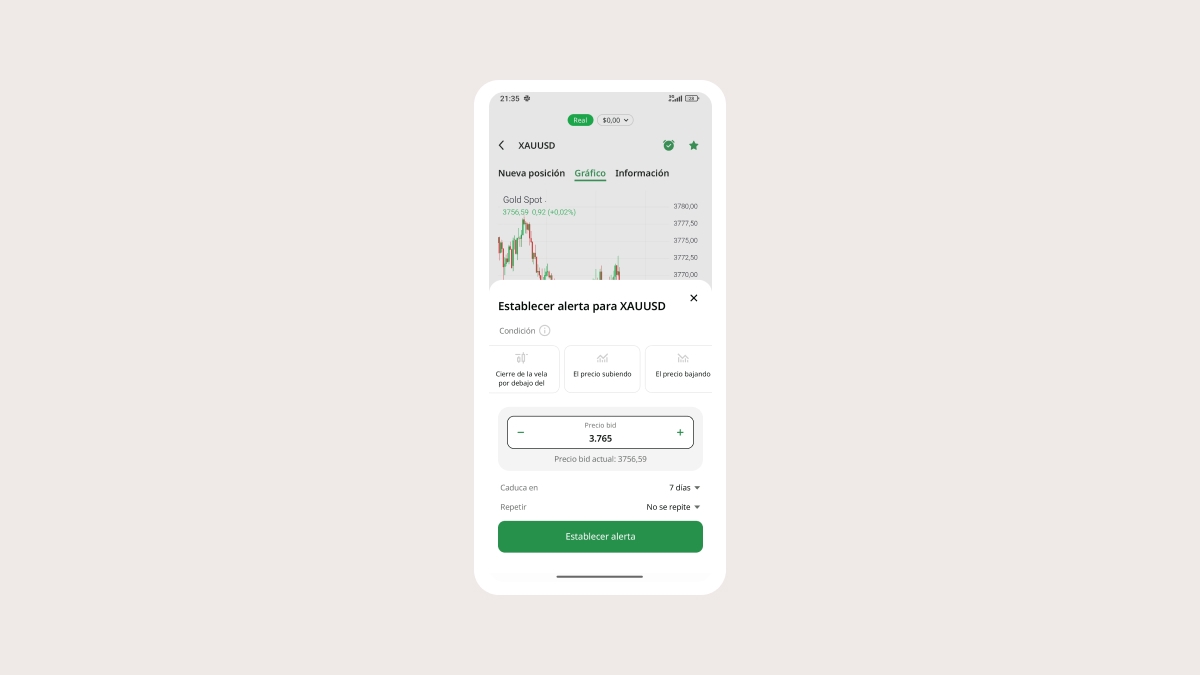 Condiciones de alertas de trading en detalle
