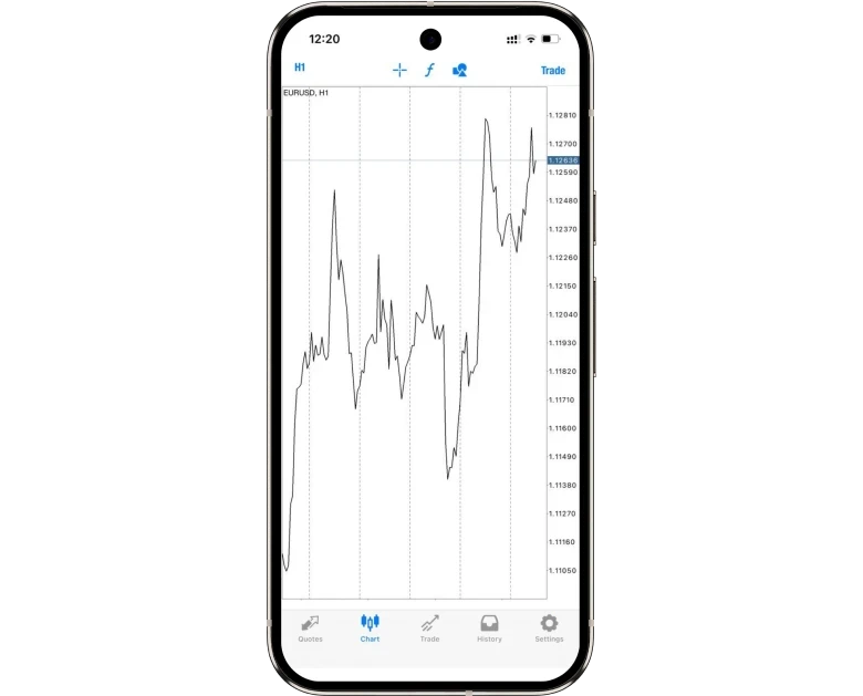 <p><span style="color: white;">Móvil</span></p>