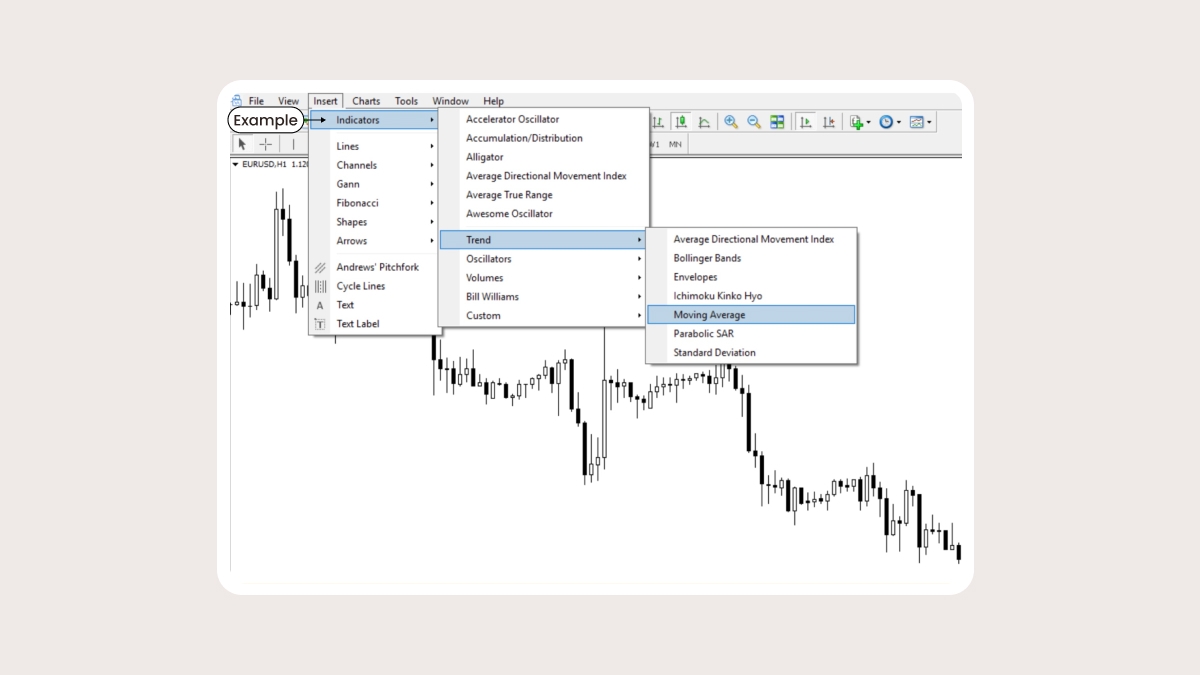 The MACD, RSI, or Stochastic aren’t as complicated as they sound.