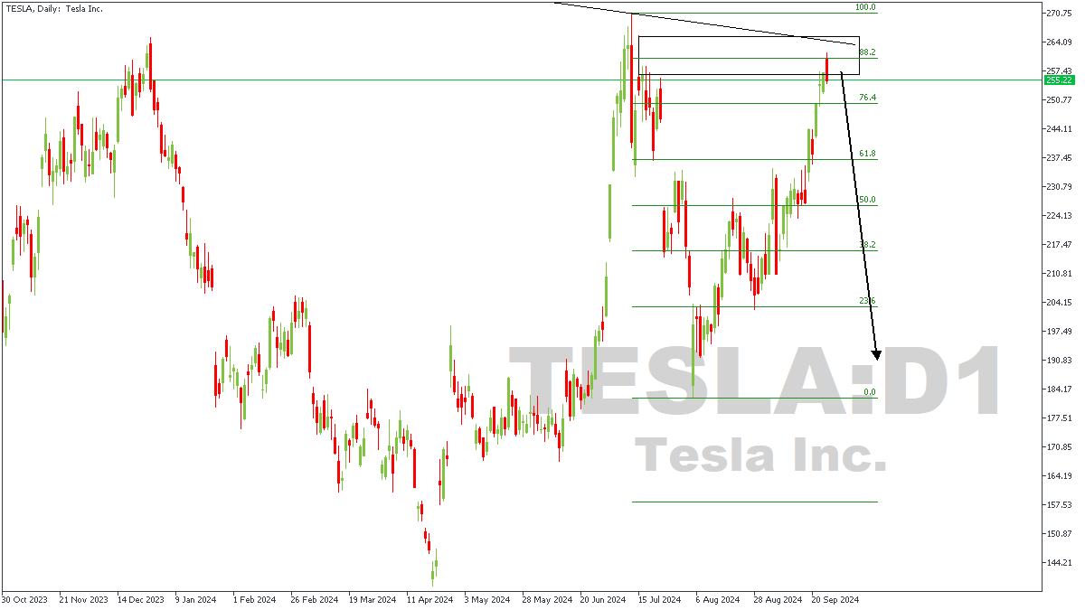 TESLADaily.png