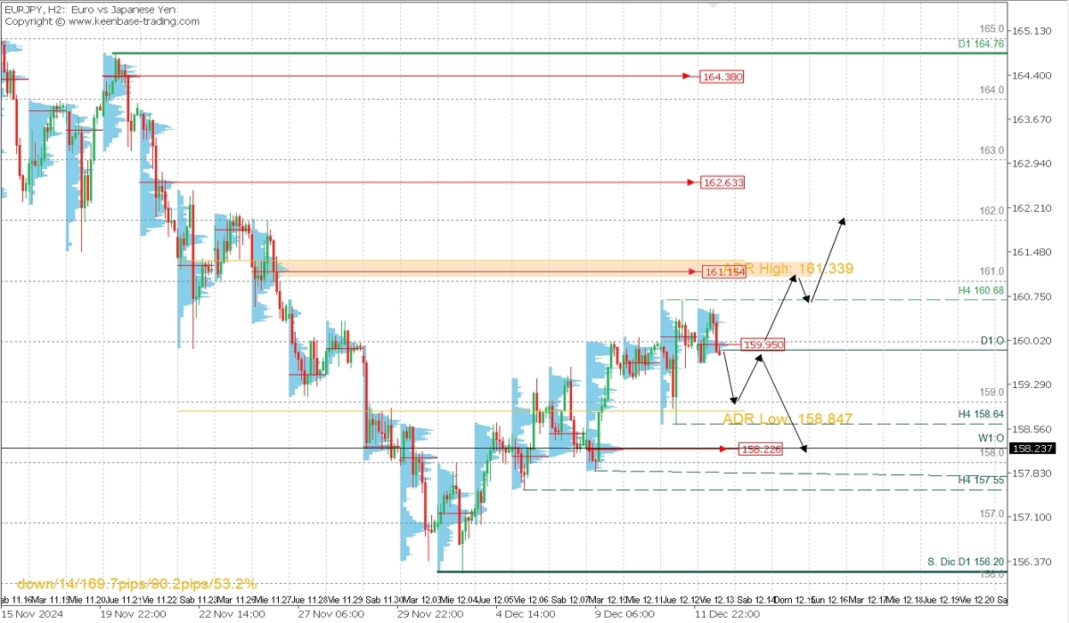 EURJPY.jpg