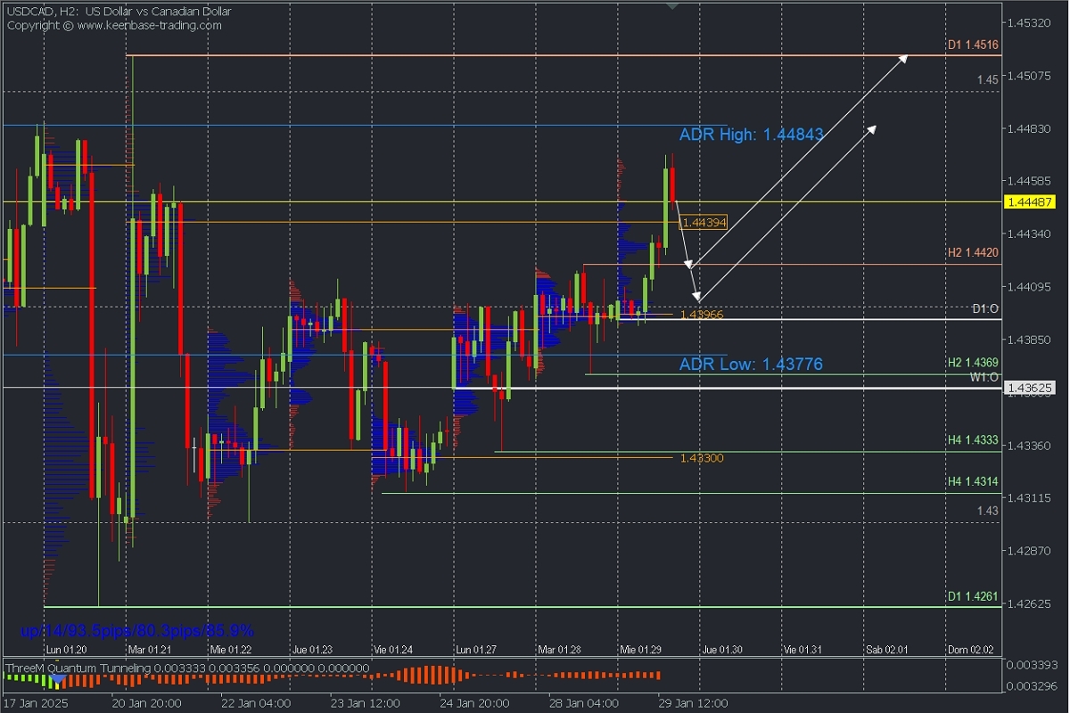 USDCAD.jpg