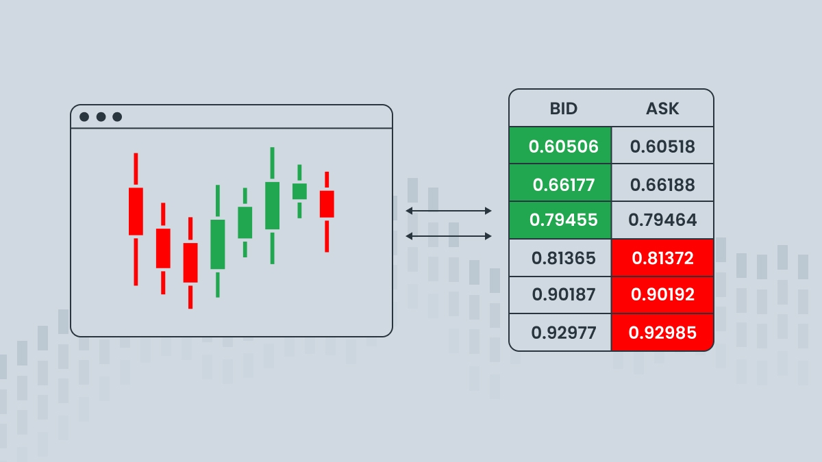 What Is an Order Book and How Does It Work