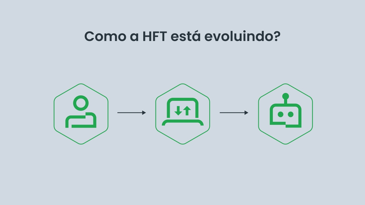 Como a HFT está evoluindo