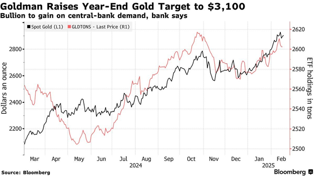 goldman sachs.png