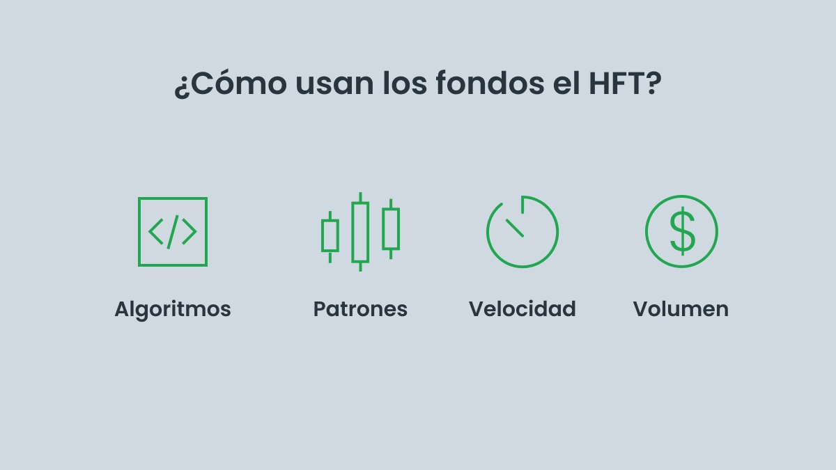 ¿Cómo usan los fondos el HFT?