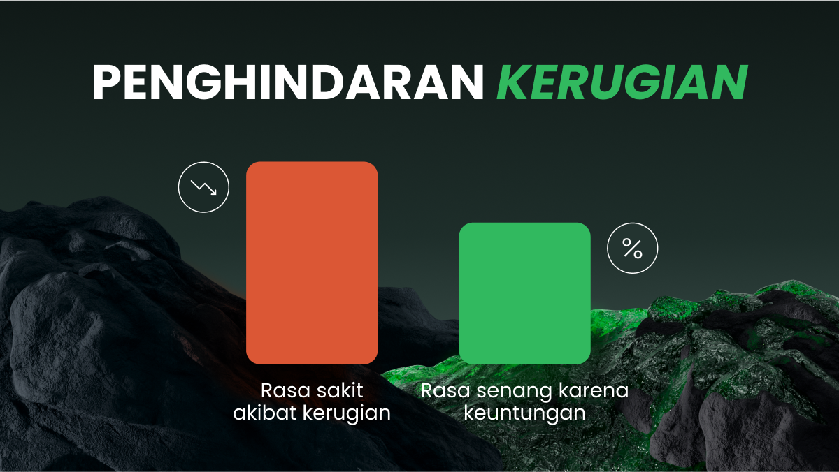 Apa Itu Penghindaran Kerugian dan Mengapa Itu Penting?