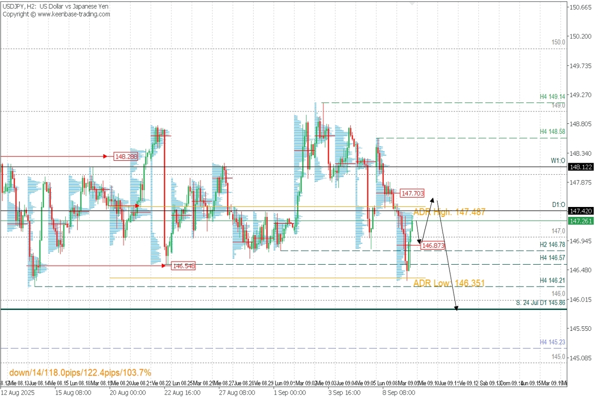USDJPY.jpg