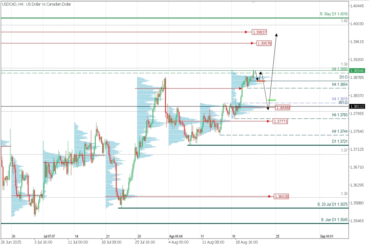 USDCAD.jpg