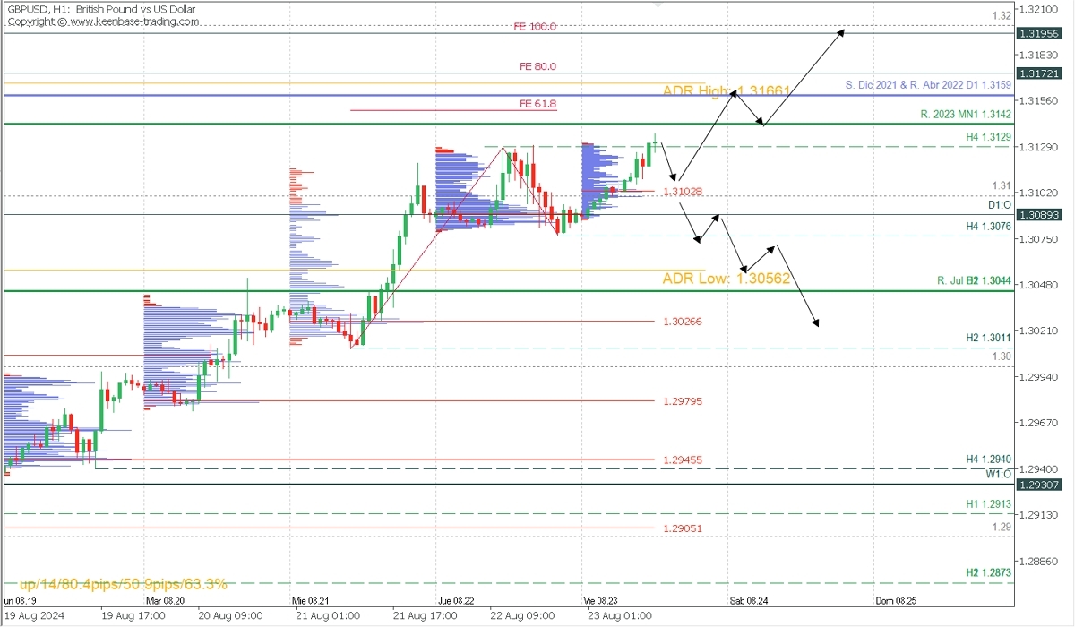 GBPUSD.jpg