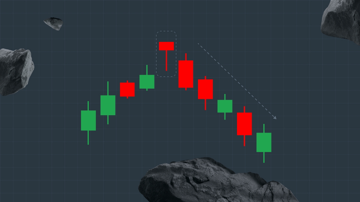 Hanging Man Candlestick simple steps to trade it, examples