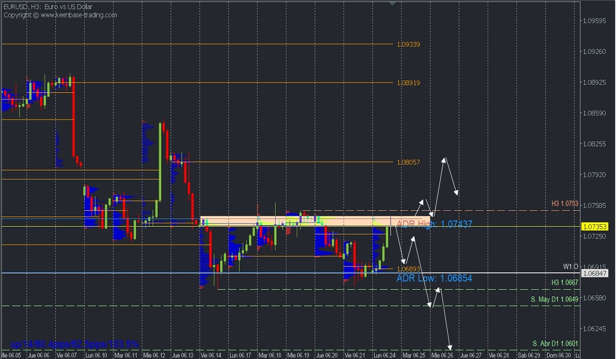 EURUSD.jpg
