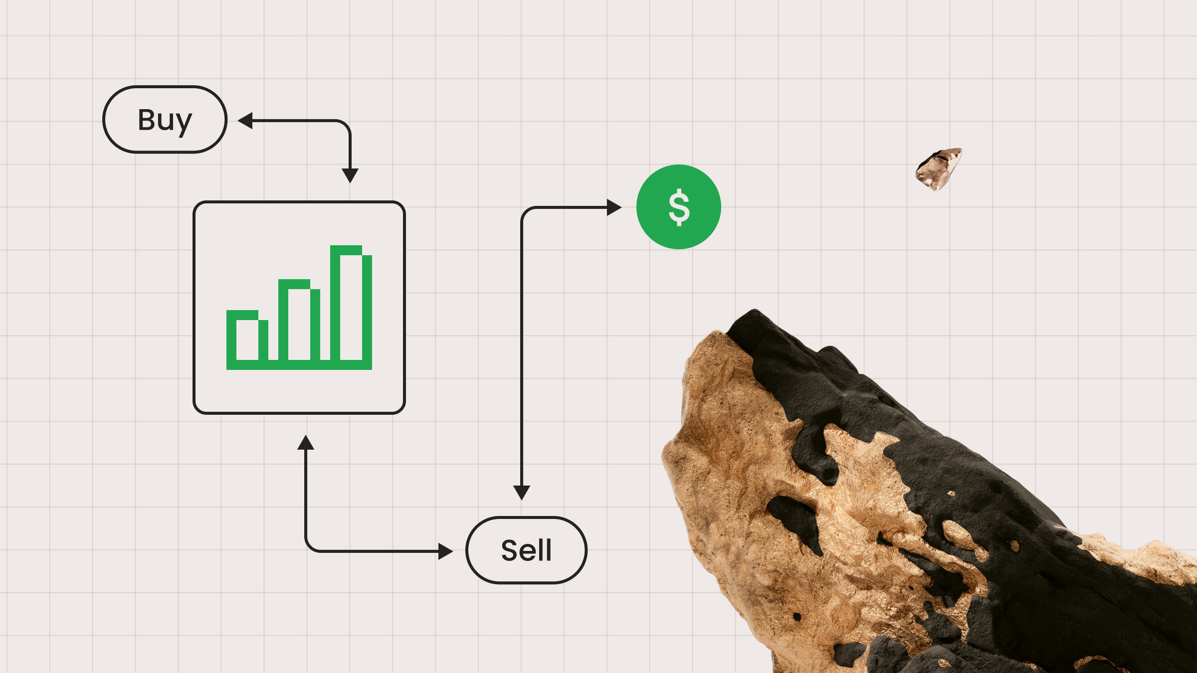 Trading ROI Explained