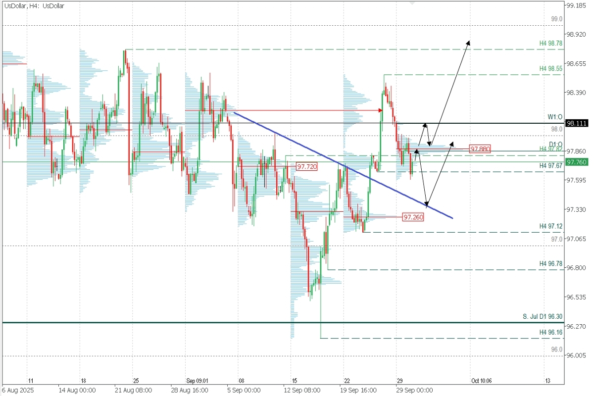 DXY.jpg