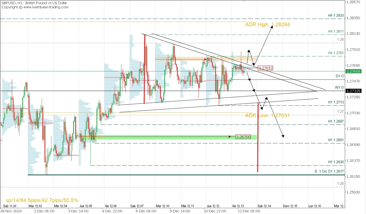 GBPUSD.jpg