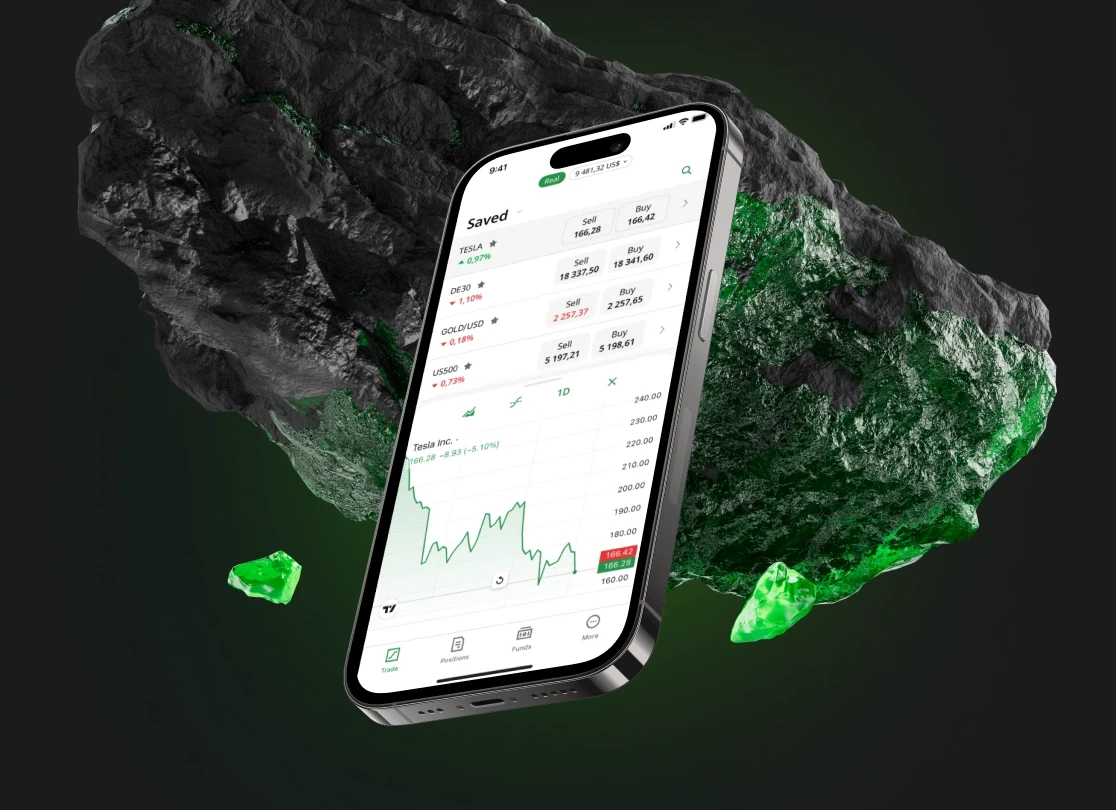 <p>All-in-one trading app</p>