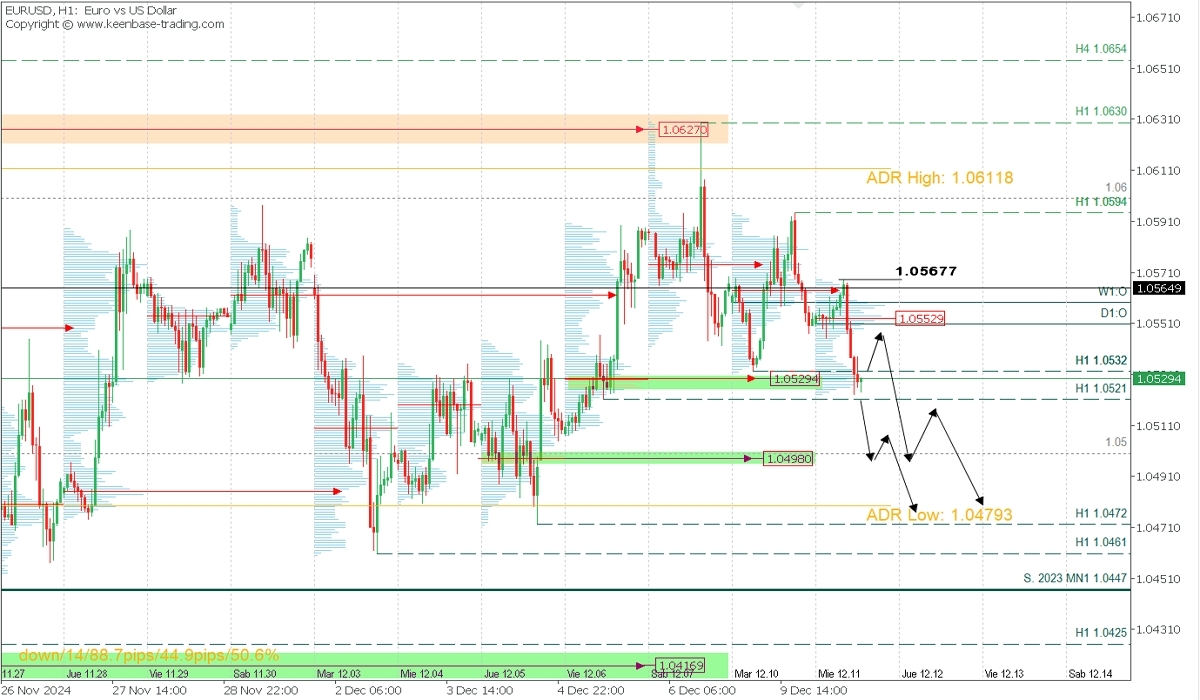 EURUSD.jpg