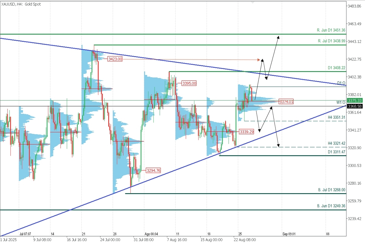 XAUUSD.jpg