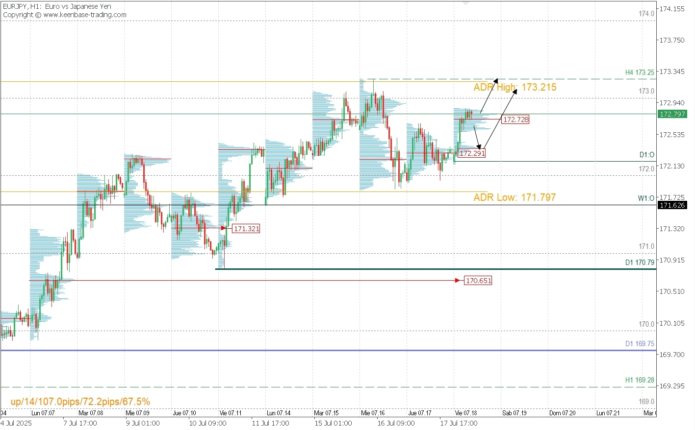 EURJPY.jpg