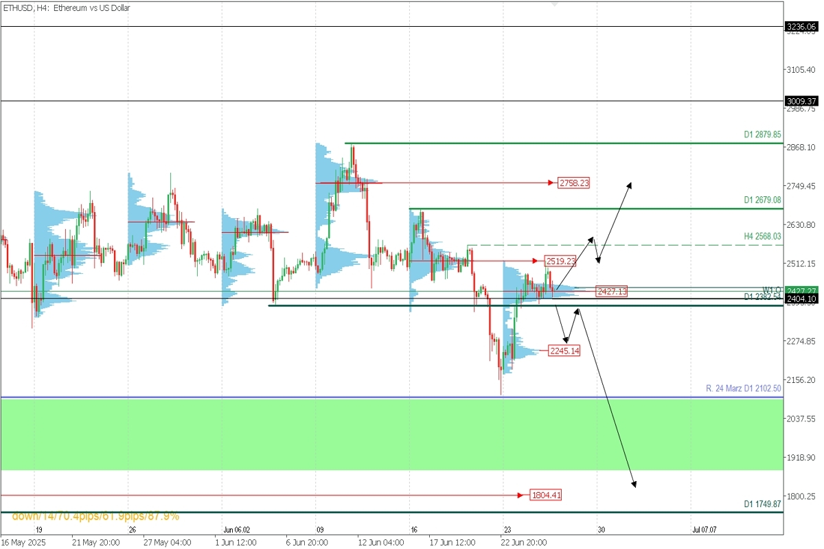 ethusd.jpg