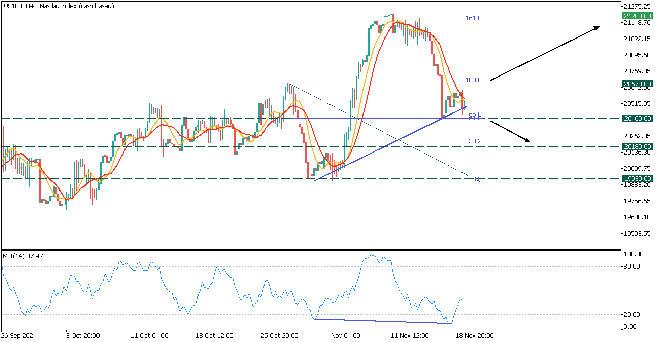 US100H4 (3).png