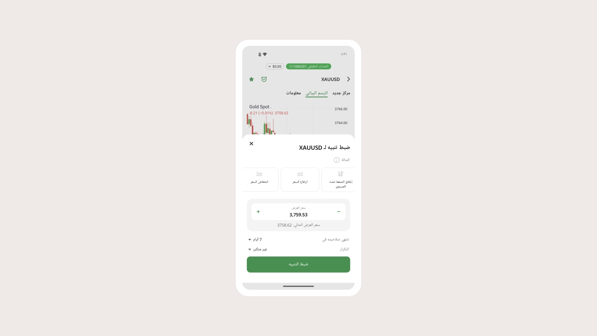 شرح شروط تنبيهات التداول
