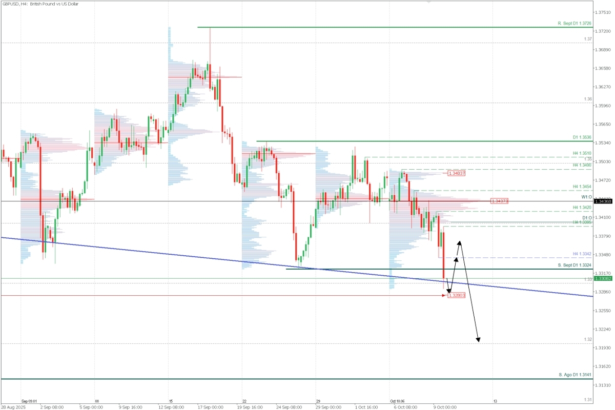 GBPUSD_H4.jpg