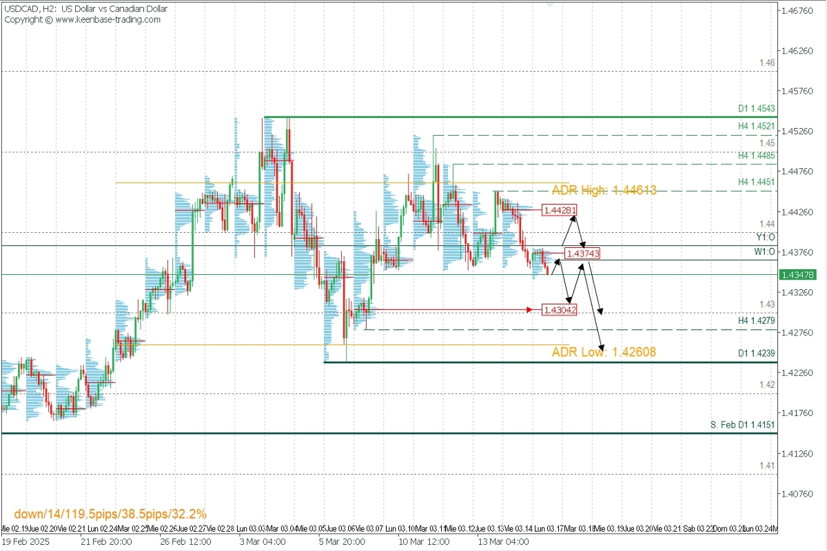 USDCAD.jpg